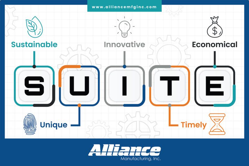 SUITE_05 Poster with acronym SUITE