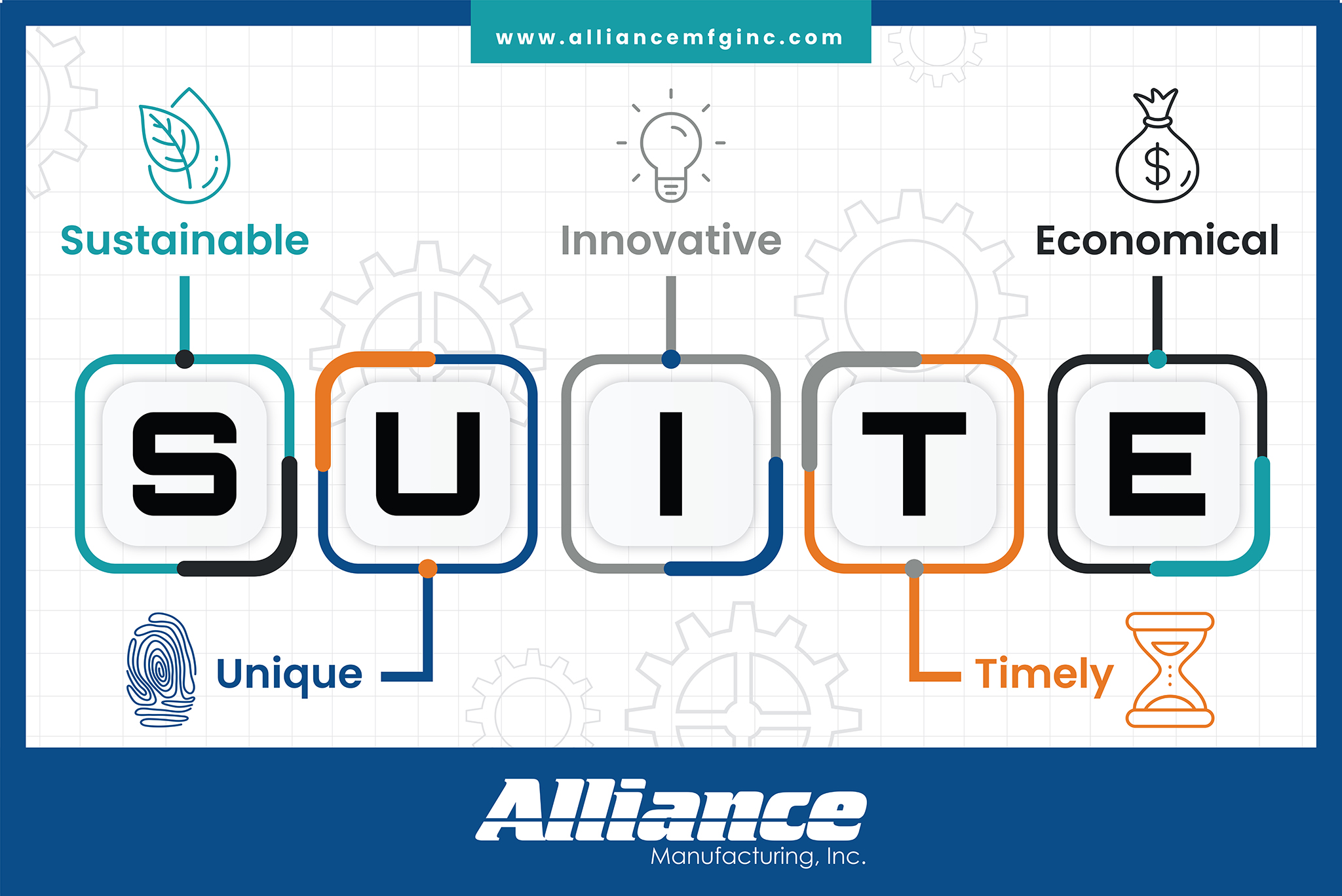 SUITE_05 Poster with acronym SUITE