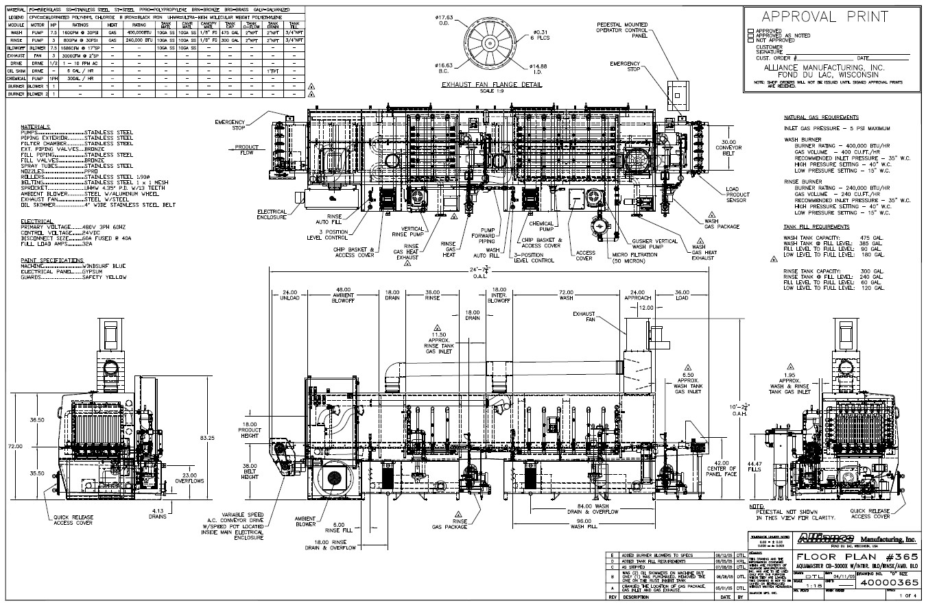 Aquamaster CD-2400 CAD Drawing Aquamaster CD-2400 CAD Drawing